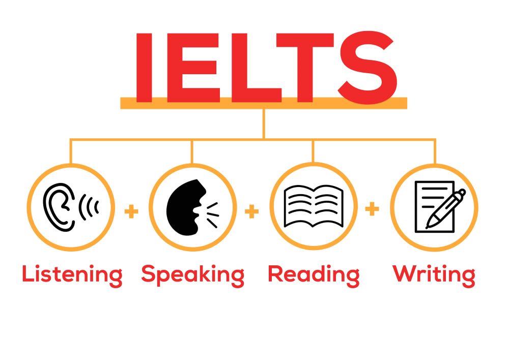Khi học IELTS, cần phải chia đều thời gian luyện cho cả 4 kĩ năng